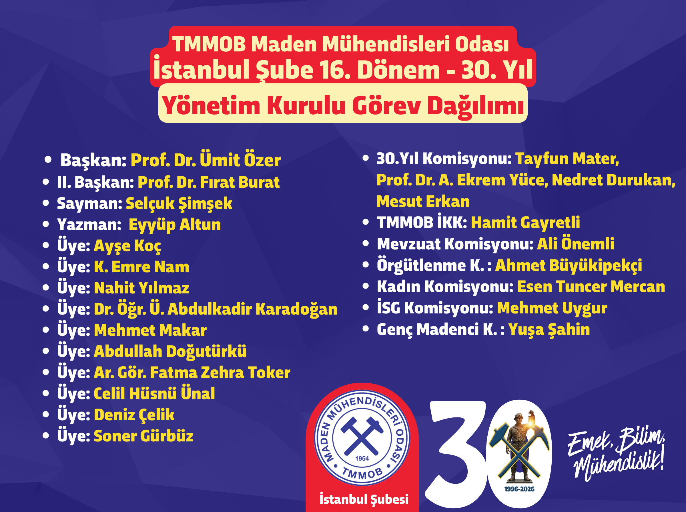 İstanbul Şube 16. Dönem – 30. Yıl  Yönetim Kurulu & Komisyonları Görev Dağılımı