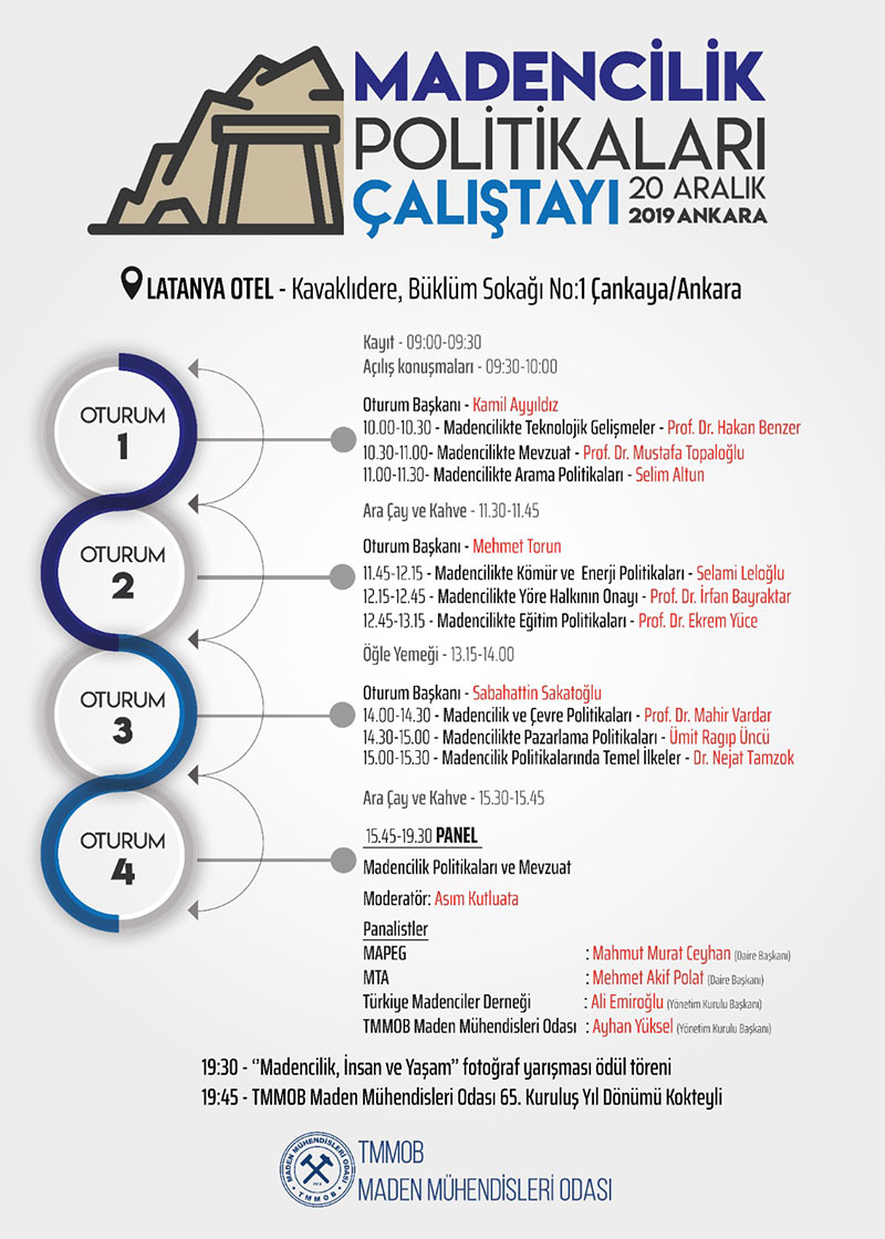 PROGRAM